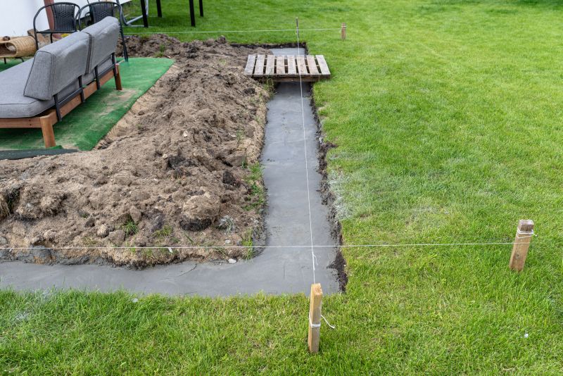 Foundation Pouring in Clermont County, OH