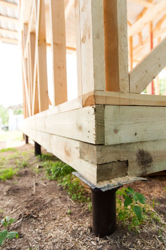 House Footing Construction in Clermont County, OH